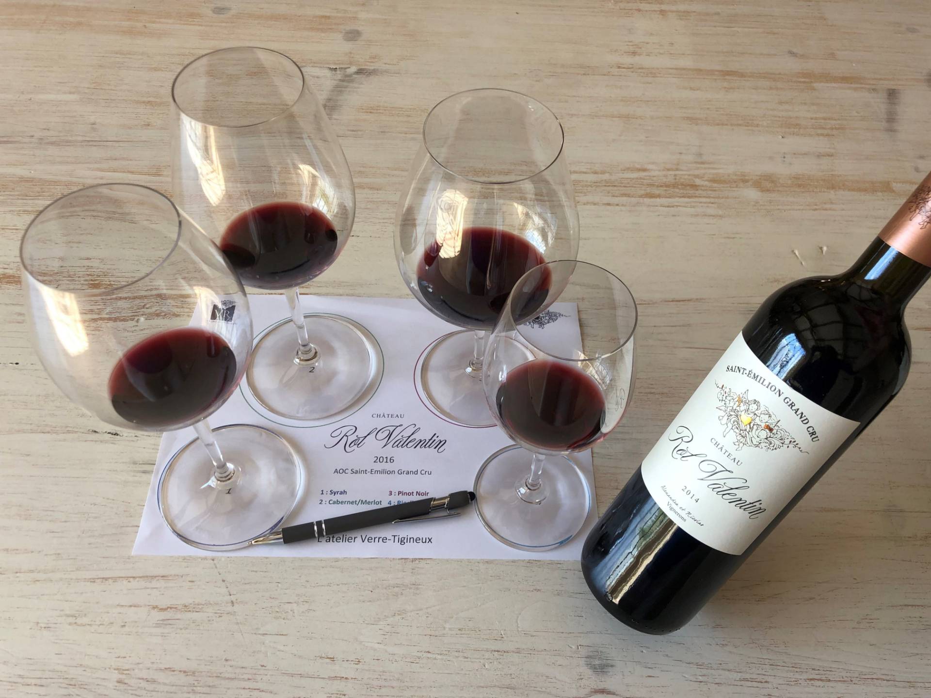 The Shape of Wine Glass Workshop