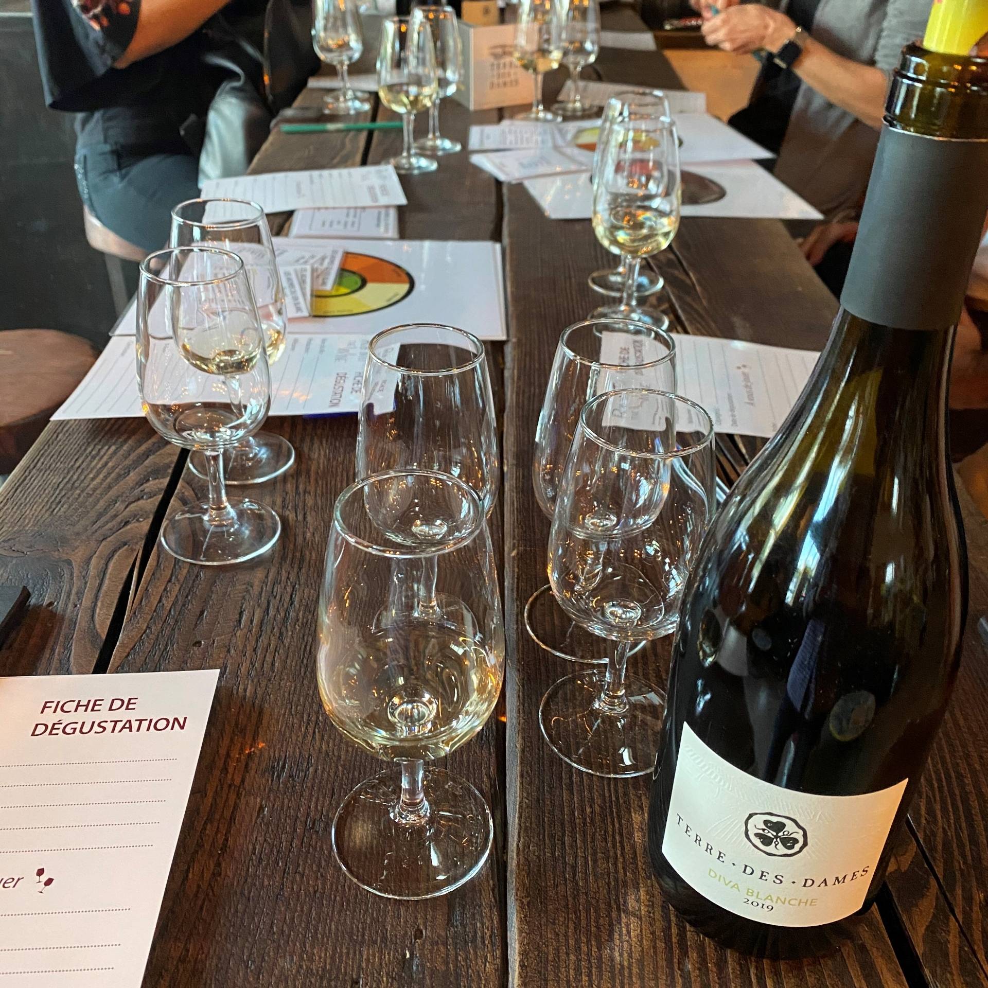 Private Wine Tasting at Home